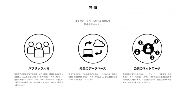 パブシェアの3つの特徴