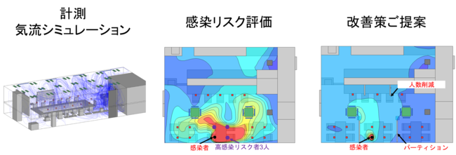 magickiri™ Planningのイメージ