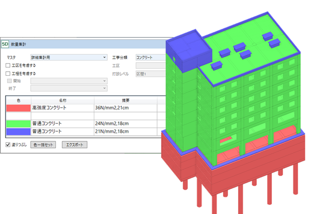 色別の3Dモデルで数量根拠もわかりやすく