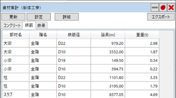 コンクリート・鉄筋などの資材自動集計