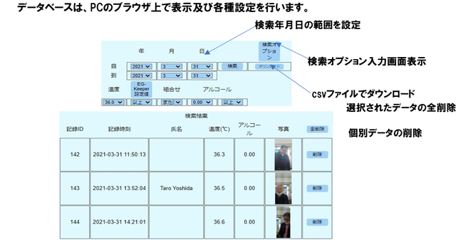 データベース