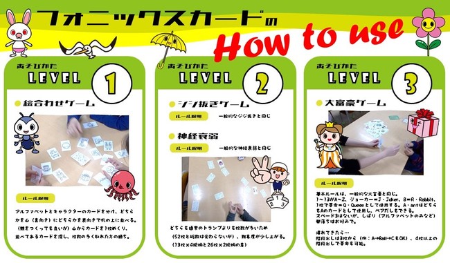 レベルに合わせたカードゲームを通じてたのしく学ぶことができます。