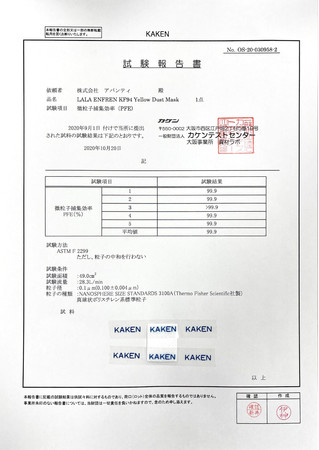 カケンテストセンター報告書