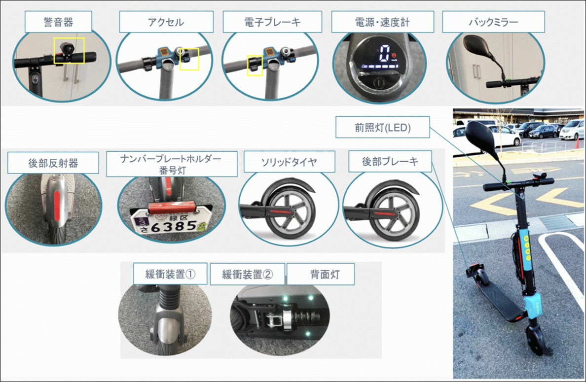 原付きモデルの電動キックボード（公道使用モデル）