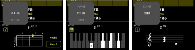 ポジション表示機能