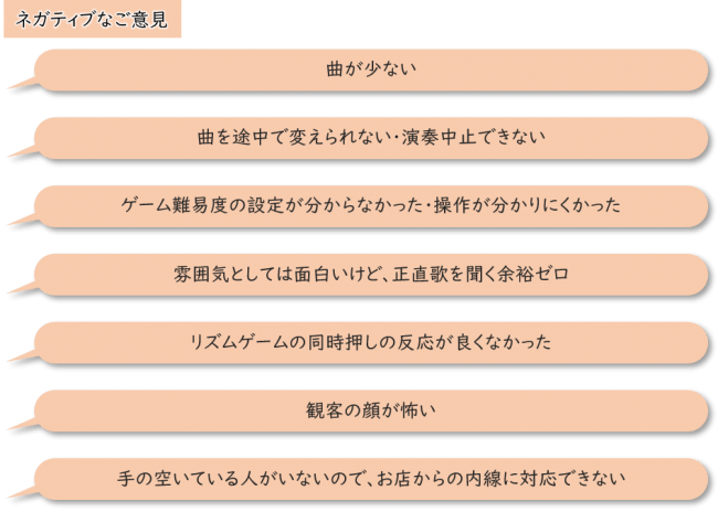 ネガティブなご意見