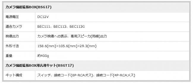 主な仕様一覧