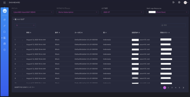 CyberNEO AzureWAF Log Viewer