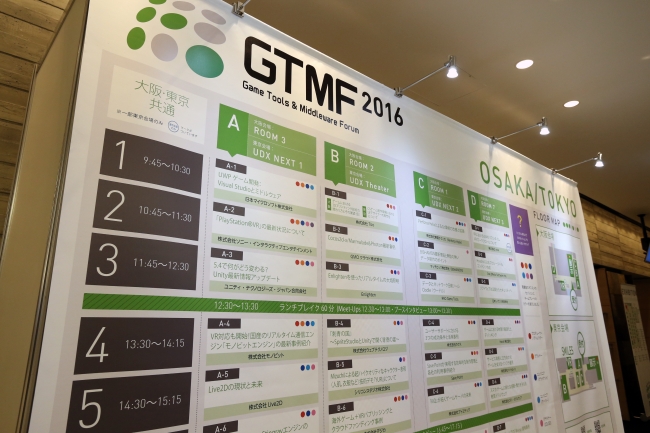 GTMF2016