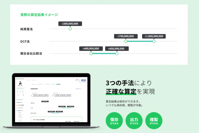 詳細な株価をわかりやすく知ることが可能