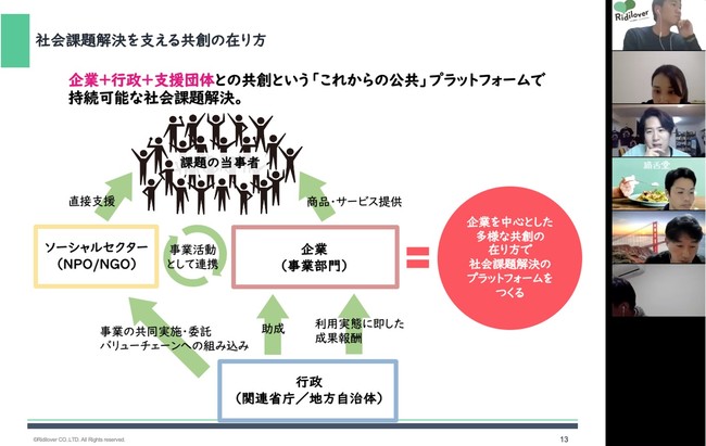 （プログラム説明会の様子）