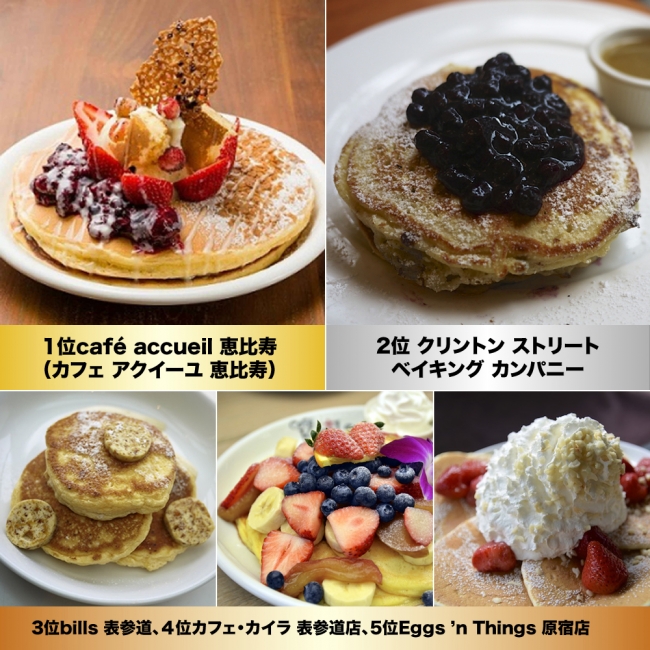 パンケーキ人気店ランキング2015 TOP5