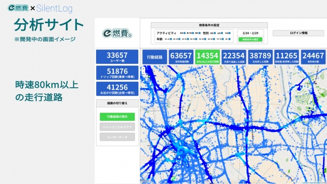 e燃費次期バージョン 管理画面のイメージ（４）