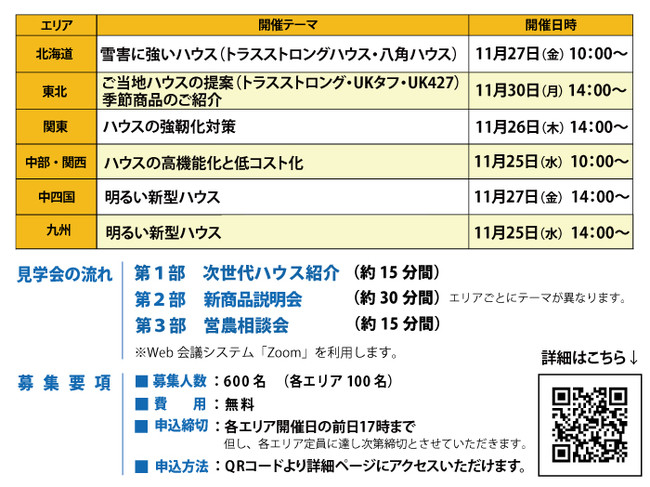 次世代ハウスオンライン見学会 実施概要