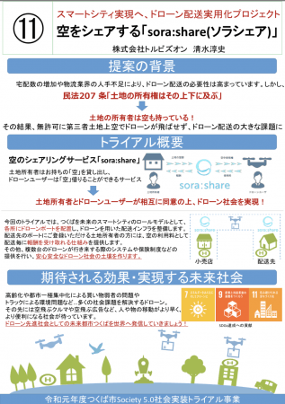 トライアルに関するポスター