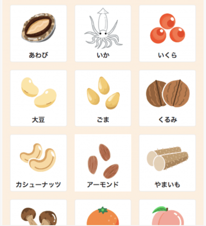 CAN EAT上での表示