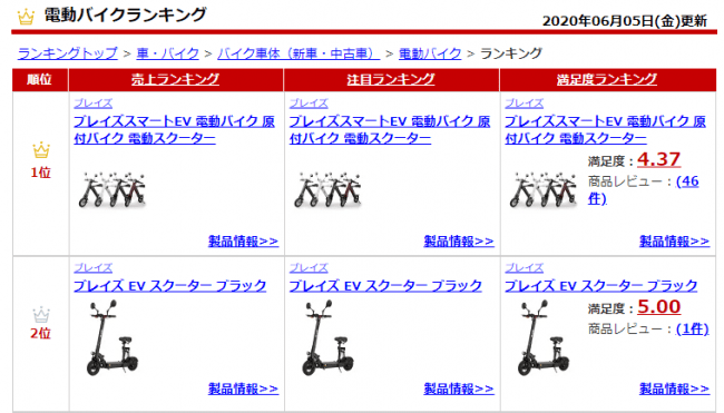 価格は非表示処理をしています