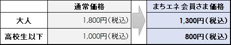 まちエネ会員さま映画鑑賞券割引価格