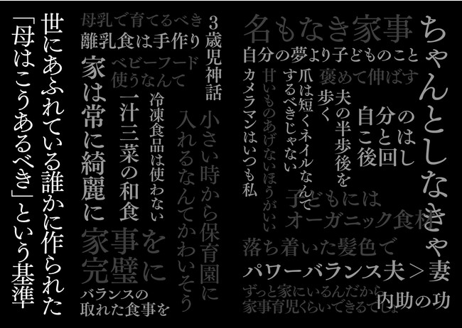 「１章　不安」の中の、育休者が感じている不安イメージページ