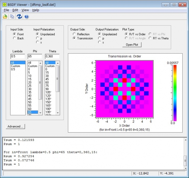 BSDFビューアによるBSDFデータの画像表示