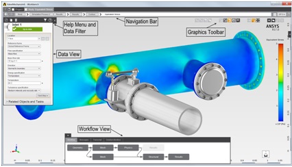 （図1）ANSYS AIMのユーザーインターフェース