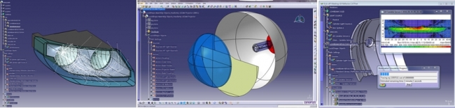 LucidShape CAA V5 Basedの光学シミュレーション