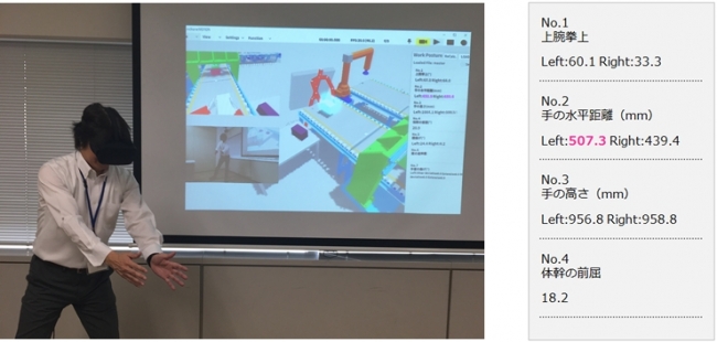 MOTION VR-DRで作業姿勢による体への負荷を数値化している様子