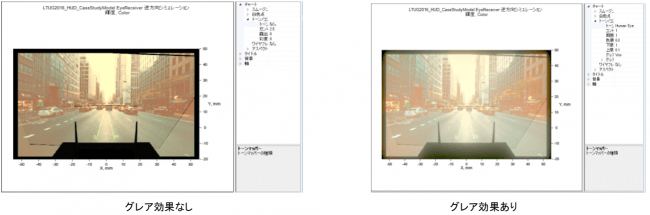 「Human eye」機能を利用した、自動車フロントガラスのヘッド・アップ・ディスプレイのシミュレーション