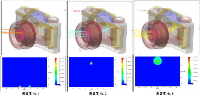 レイパス機能でシミュレーションした迷光の照射分布と光路