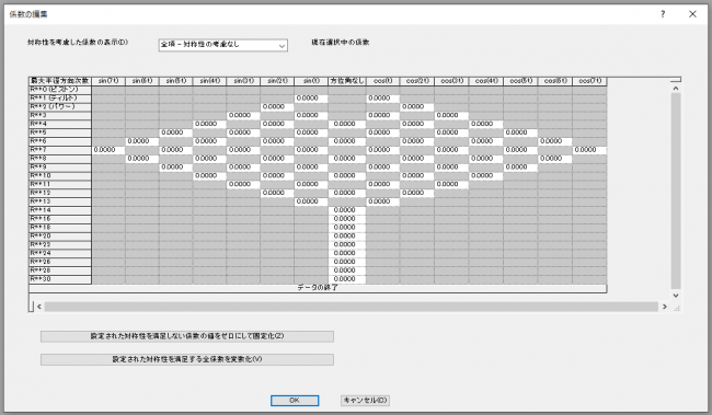 Q2D自由曲面の係数入力画面： 半径を縦軸に、方位角を横軸にとった2次元グリッド形式で係数入力が可能に。Y-ZまたはX-Z対称性に基づいた項のみの使用などもサポートしており、スムーズな設計を実現します。