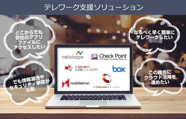 サイバネットの提供するテレワーク支援ソリューション