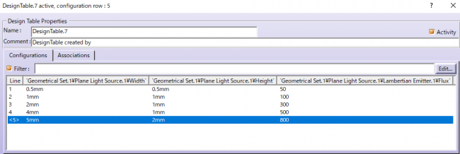 5 通りの光源の幅、高さ、光束の組み合わせを格納している設計テーブルの例。 ファイルを開き直すことなくモデルへ反映、連続解析が可能。