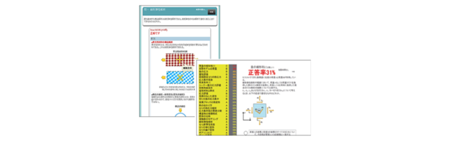 CAEの理解を深める106問