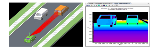 光路長メッシュを利用したLiDARの解析例