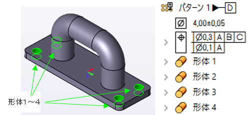 パターン例：4つの穴形体（形体1～形体4）を1つの「パターン」として設定することで、図面の意図を忠実に表現できるようになっている。