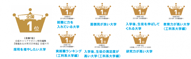 教育業界から高い評価を受けていると外部認定されています