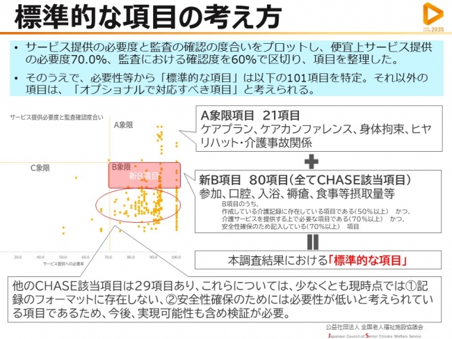 調査の結果得られた標準的な項目の考え方