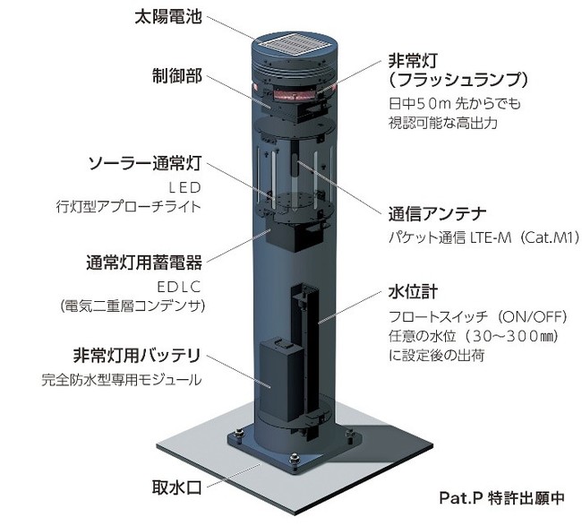 冠水センサ付きボラードの構造