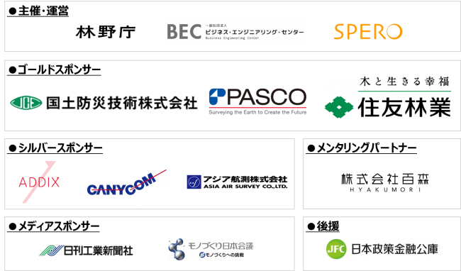 SFA運営体制・スポンサー