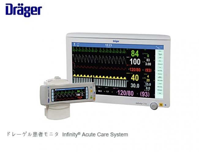 (© Drägerwerk AG & Co. KGaA)