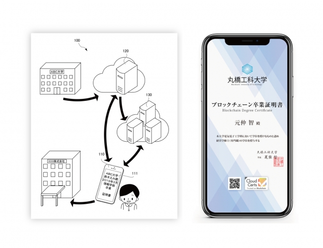 出願番号：特願2019-218437