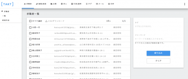 求職者一覧（データは架空のものです）