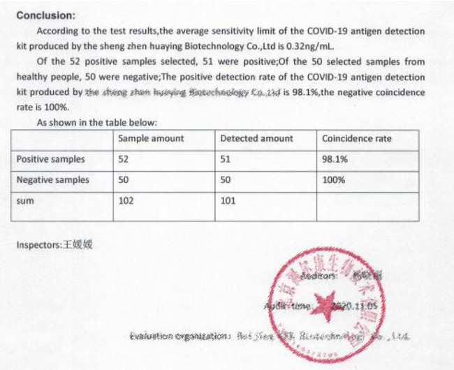 SARS-CoV-2抗原検出用キット 研究用　臨床試験データ