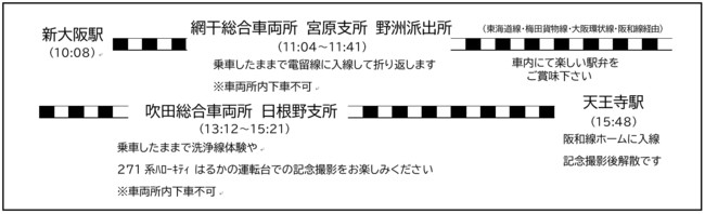 当日の運行状況等により行程内容が一部変更になる場合があります。