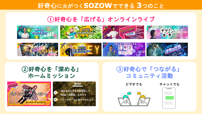 SOZOW 3つのサービス