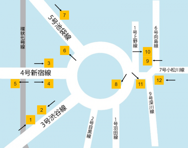 首都高速道路 媒体ロケーション