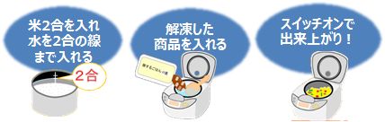 旅するごはん調理方法