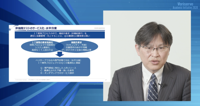 ＜技術セッション：『DX時代のITサービスに要求される「安心・安全な品質」とは？〜より安心・安全なITシステムの構築を支援する品質エンジニアとしてのとしてのアプローチ〜』より当社社員　桑野 修＞