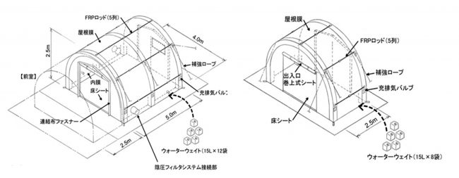 概念図