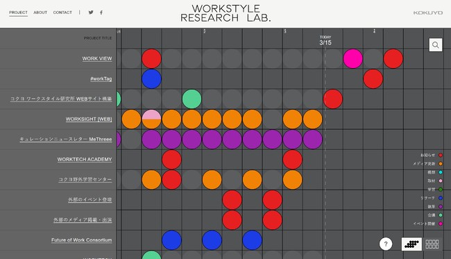 WEBサイト（PC版）のトップページ